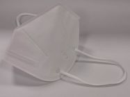 ماسک محافظ ماسک صورت Resirator KN95 با گواهینامه FDA CE (30p / pack) تامین کننده